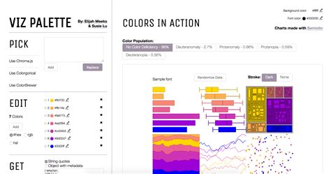 How To Use Color In Data Visualization By Favorite Medium Fm
