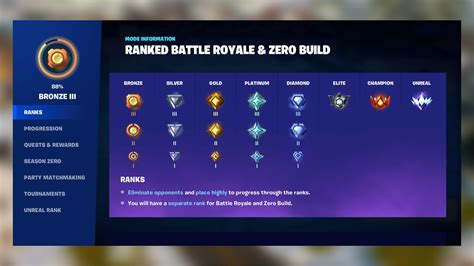 Fortnite Ranked Mode Is Real And Its Here Soon