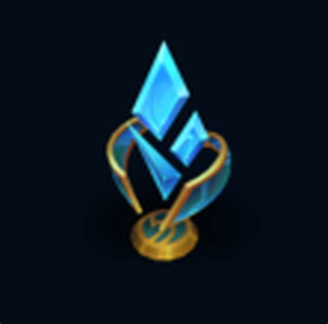 The Blue Essence Shop Exclusive Loot And Prices The Rift Herald