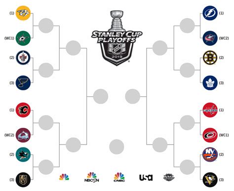 Printable Stanley Cup Playoff Brackets 2021 Nhl Stanley Cup Playoffs