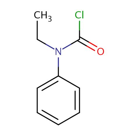 Ethylphenylcarbamoyl Chloride Sielc