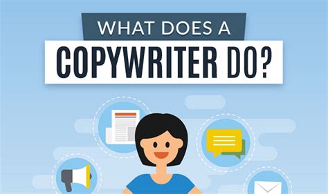 What Exactly Is The Job Of A Copywriter Infographic Visualistan