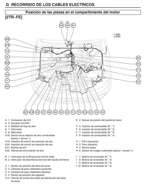 Manual Diagramas Electricos Toyota Hilux 04 15 Español Bs 50000000