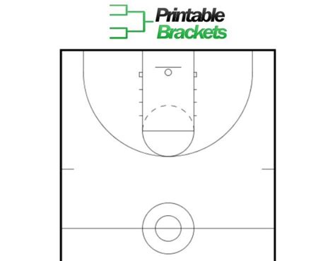 Ampere Sich Unterhalten Mindestens Basketball Diagram Half Court Führer