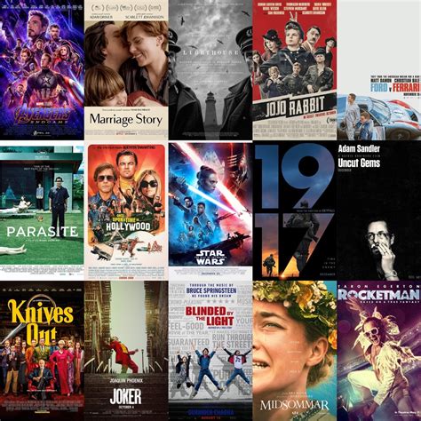2019 Top Ten Films Best Case Reviews