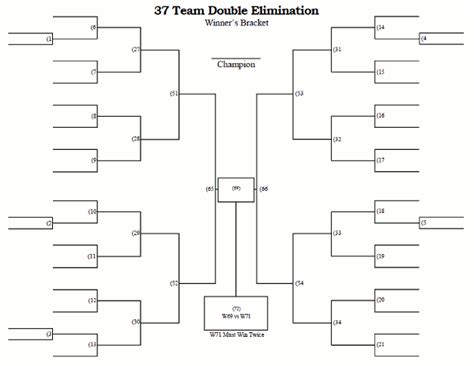 37 Team Double Elimination Printable Tournament Bracket
