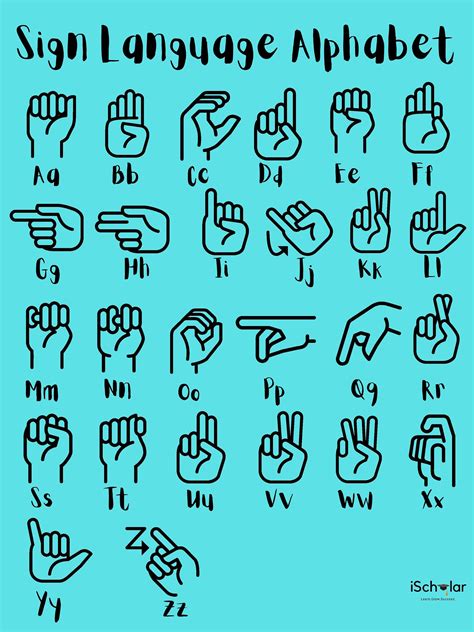 Sign Language Alphabet Blue Poster Etsy Canada Sign Language Words