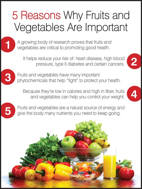 5 Reasons Fruits Vegetables Important Workhealthy™ Safety Poster