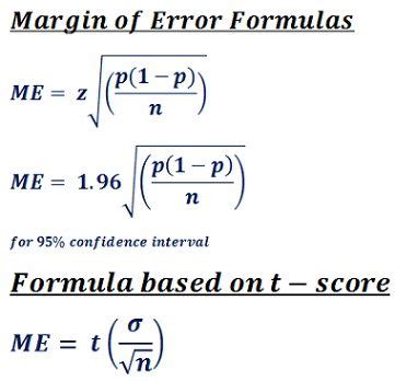 Excel formula error when one of the formula parameters is pointing to an invalid range. 8 best Probability & Statistics Formulas Reference images ...