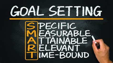 Mind Map Smart Goals Smart Goals Health Goals Smart Goal Setting Sexiz Pix