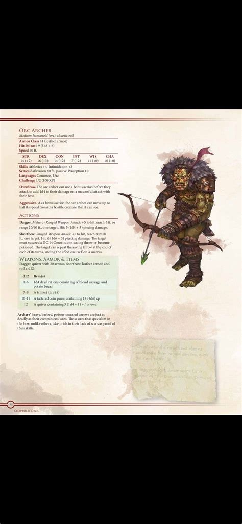 Pin By Alex Mazepa On Dungeons And Dragons Dnd Orc Dungeons And