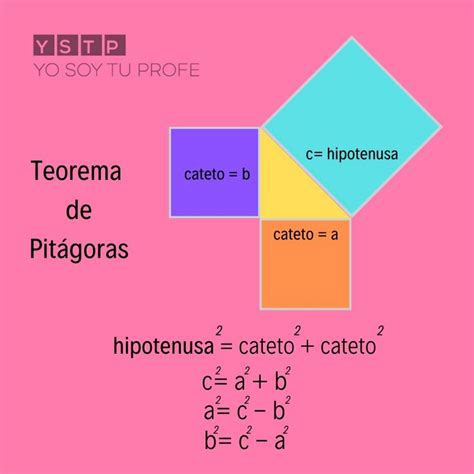 Aplicacion Del Teorema De Pitagoras Ejercicios De Trigonometria De