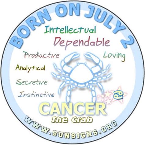 July 2 Zodiac Horoscope Birthday Personality Sunsignsorg