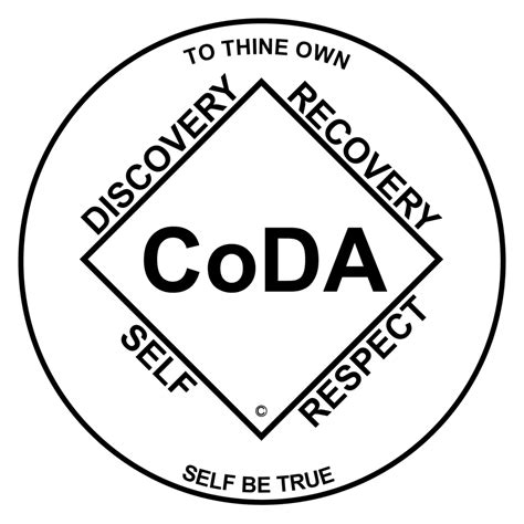 Proper Use Of The Coda Logo