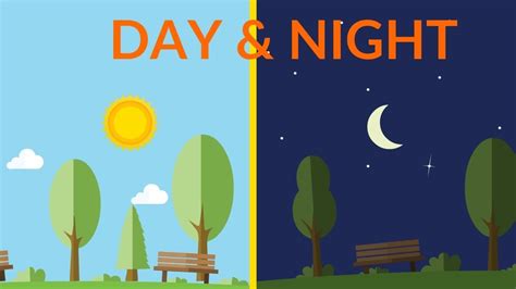 Day And Night Video For Kids Youtube