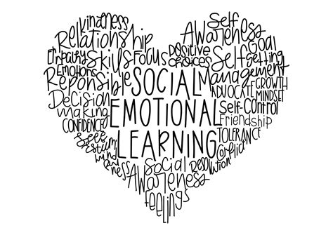Ways To Engage English Learners In Social Emotional Learning Curriculum