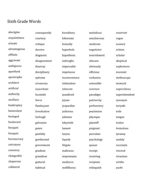 Spelling Bee Sixth Grade List Homeschool Pinterest A Well Words