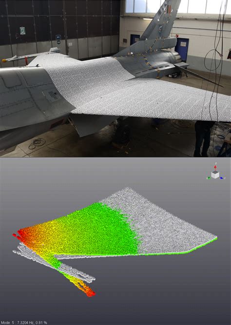 Full Field Measurement Of Aerospace Structures With Digital Image