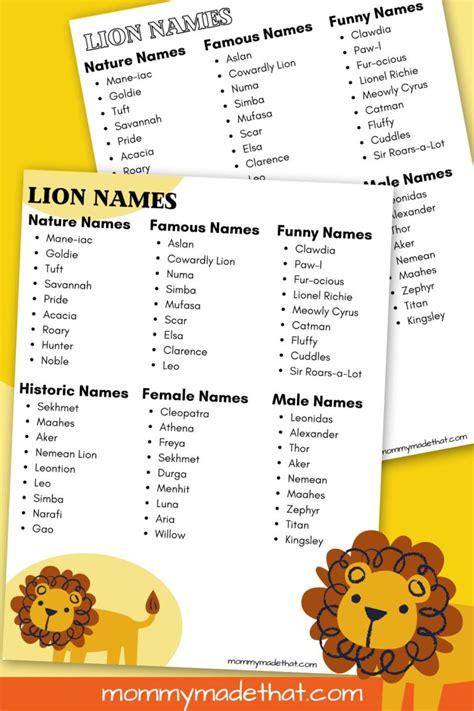 The Best Lion Names And Meanings