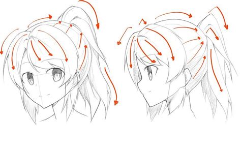 How To Draw Different Hairstyle By Mzrz World Manga Academy Wma