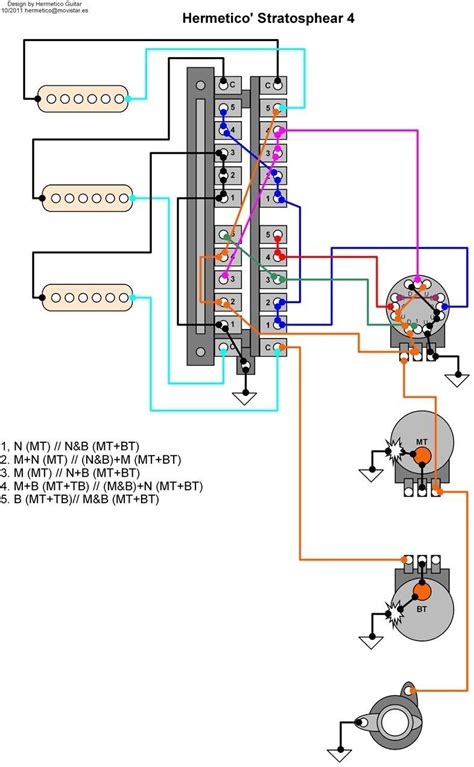 Wiring Diagram For Fender Twin Guitar