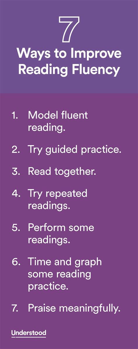 7 Ways To Improve Reading Fluency Reading Fluency Reading