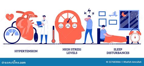 Hypertension High Stress Levels Sleep Disturbances Concept With Tiny