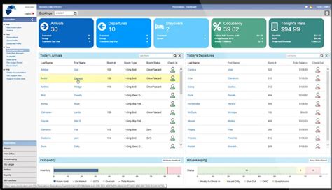 Jonas Chorum Pms Login