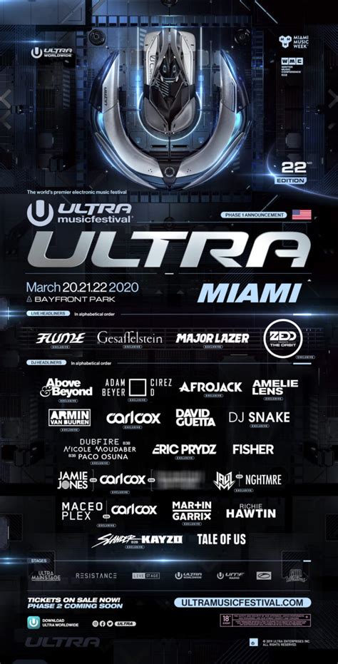 Contents show ⋅about this list & ranking. Ultra Music Festival 2020 Drops Phase 1 Lineup ~ LIVE music blog
