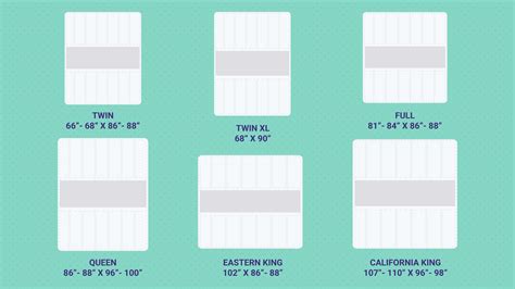 Measurements Of A Twin Size Quilt Home Interior Design