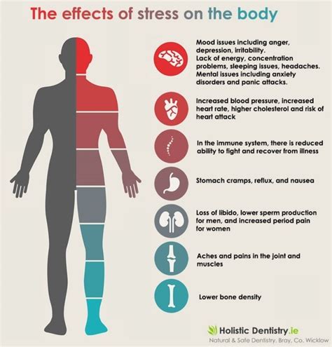 Health Effects Of Stress May Differ For Men And Women Age Management