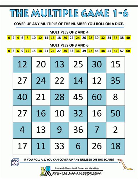 Your kids from kindergarten up through sixth grade will love using these math worksheets. Multiplication Worksheets Online Free ...