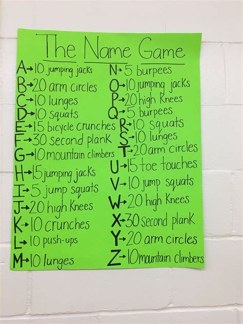 the name game is a warm up activity next to each letter is a different exercis… physical