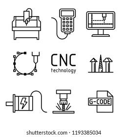 Actualizar 75 Dibujos Para Cnc Fresadora Muy Caliente Camera Edu Vn