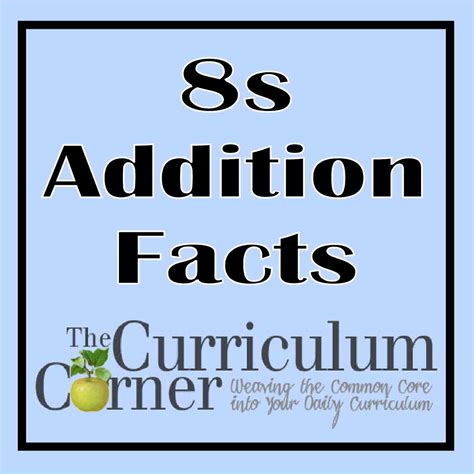 8s The Curriculum Corner 123