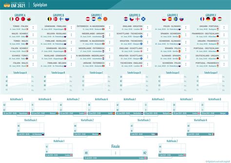App contains fixtures, tables and live scores for bundesliga 2020/2021 germany. Fußball Wm Em 2021 Spielplan : Em 2021 Spielplan Als Pdf ...