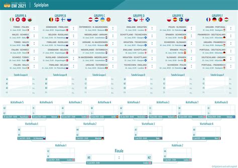 Deutschland ist eins von elf austragungsländern. Fußball Wm Em 2021 Spielplan : Em 2021 Spielplan Als Pdf ...