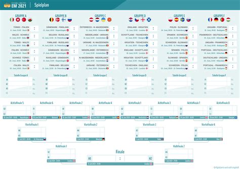 Insgesamt gibt es in der vorrunde 6 gruppen mit jeweils 4 mannschaften. Fußball Wm Em 2021 Spielplan : Em 2021 Spielplan Als Pdf ...