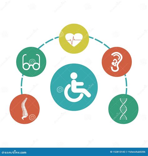 Disability Symbols And Meanings