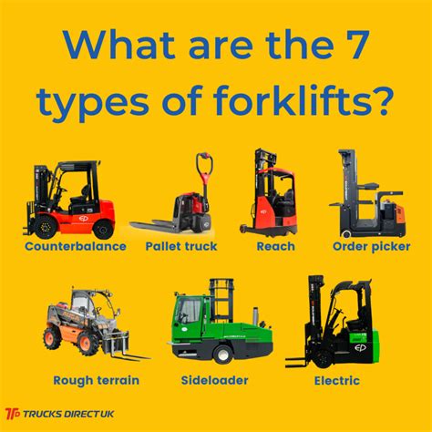 These Are The 7 Different Types Of Forklifts Trucks Direct