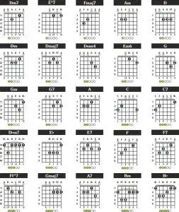 Yamaha Gl Guitalele In Depth Review Complete Guide Fret Expert