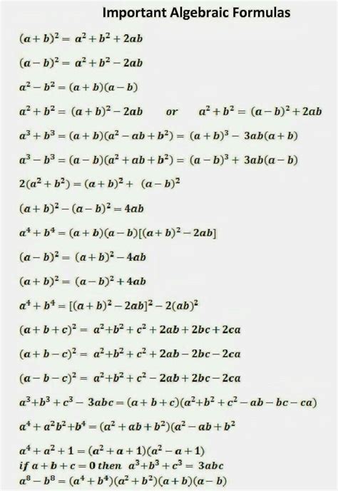 Important Algebraic Formulas Life Hacks For School School Study Tips