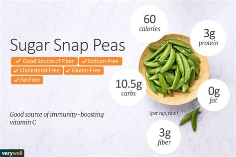 Sugar Snap Peas Calories Carbs And Health Benefits