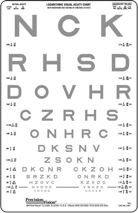 Low Contrast Sloan Translucent Eye Chart10 Precision Vision
