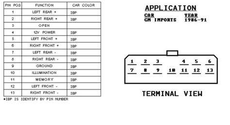 Basic headlight wiring plug diagram wiring diagram images. 2002 Chevy Cavalier Radio Wiring Harness Diagram