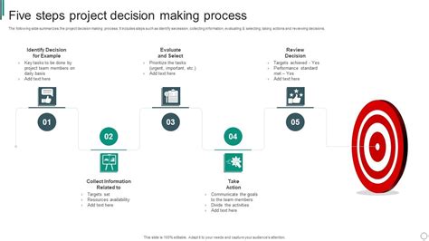 Five Steps Project Decision Making Process