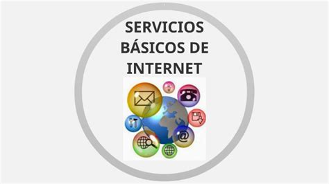 Servicios BÁsicos De Internet By Yeray Benitez Garcia On Prezi
