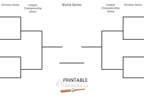 Below you will find our printable 2020 playoff bracket. 2020 MLB Playoff Bracket | Printable MLB Playoff Bracket Sheet