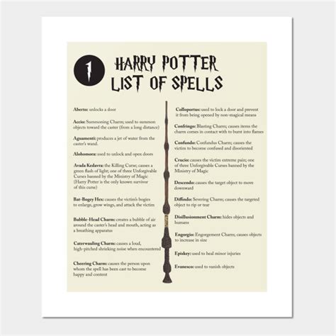 Harry Potter List Of Spells 1 Harry Potter Graphic Posters And Art