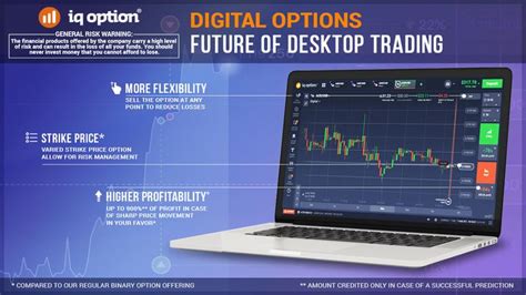 Iq Option Ultimate Trading Platform Join The Leader In 2022 Online